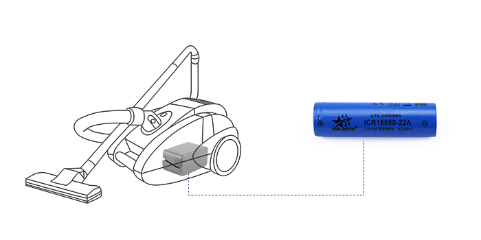 8 - Battery Solutions